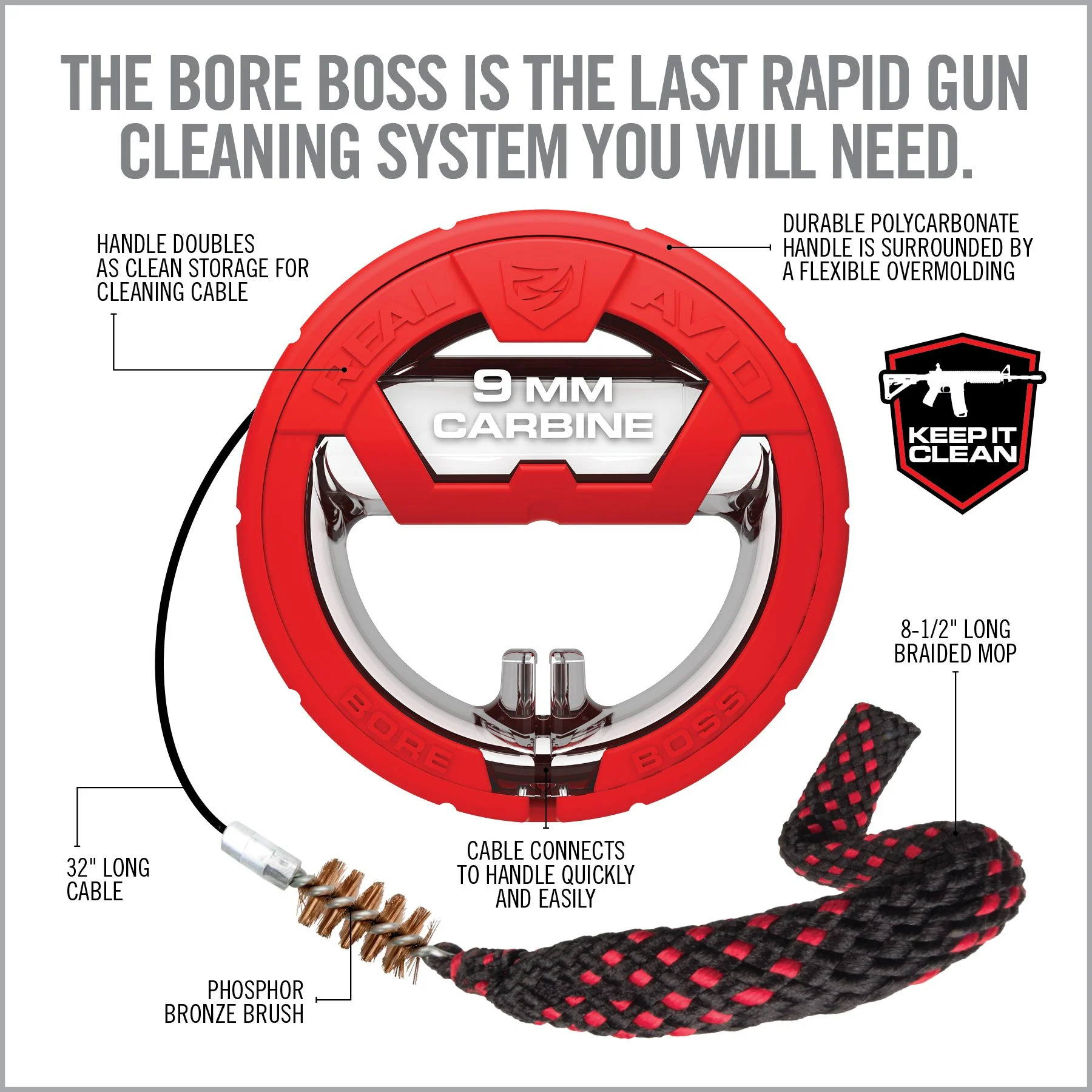 REAL AVID BORE BOSS
